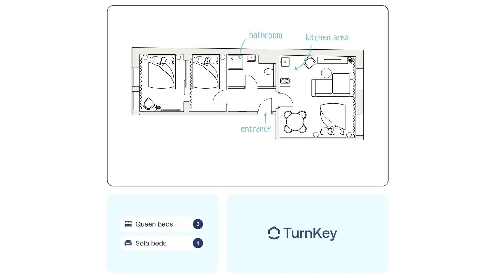 Turnkey I Republic Square Apartments Prague 0*,
